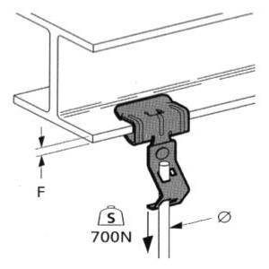Attache IPN pour tige lisse