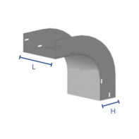 Coude convexe à 90°