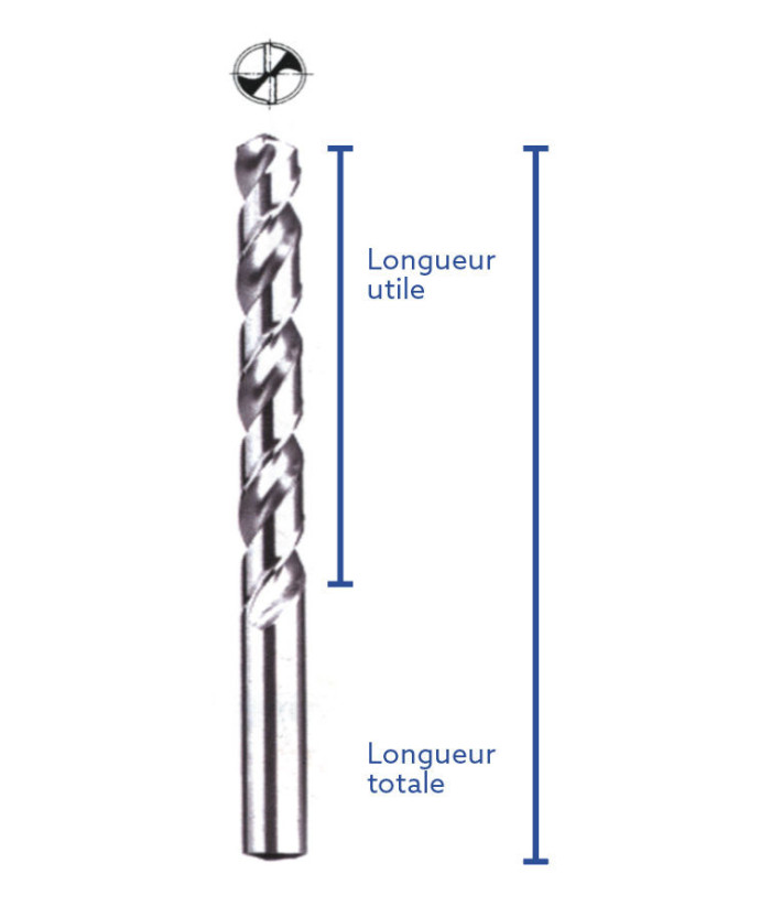 Foret HSS cobalt inox