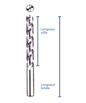Foret HSS cobalt inox
