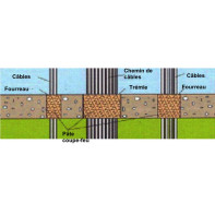 Pâte obturation coupe-feu 3 heures