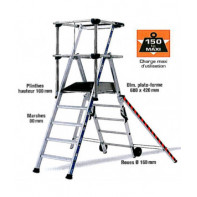 Plate forme de travail Sherpa