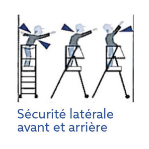 Plate forme de travail Sherpa