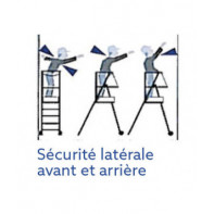 Plate forme de travail Sherpa