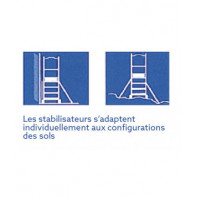 Plate forme de travail Sherpa