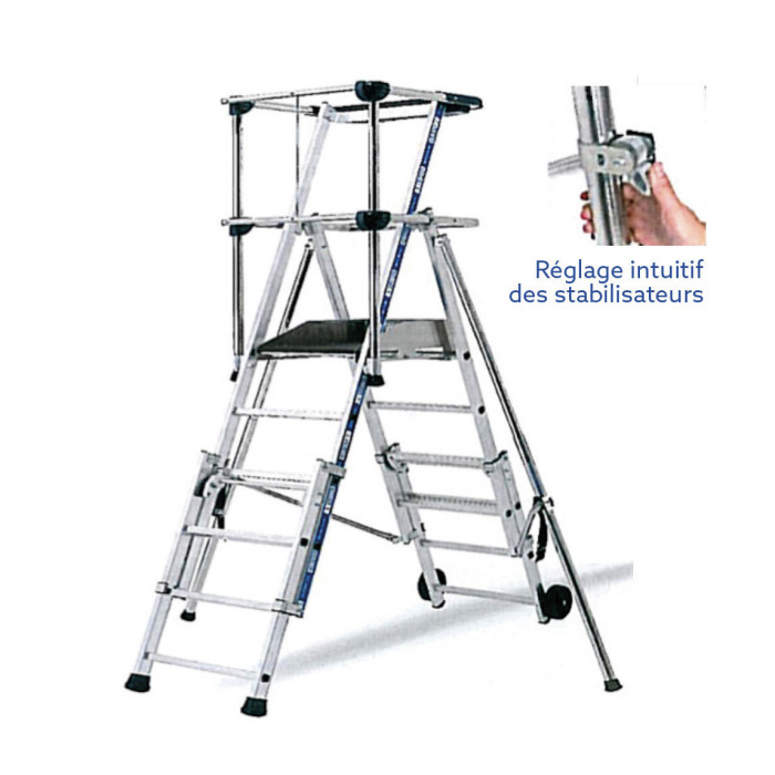 Plate forme de travail Sherpa télescopique