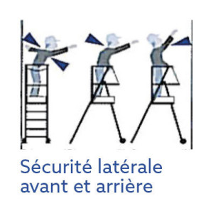 Plate forme de travail Sherpa télescopique