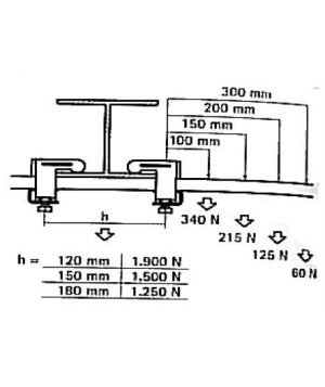 Kit attache crampon moyen avec rail de 30 x 15 mm