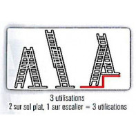 Echelle isolante transformable 2 plans