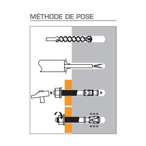Goujon d'ancrage XTREM pour béton fissuré et  non fissuré
