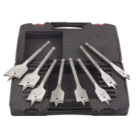 Coffret de forêts plats bois Milwaukee