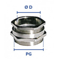 Presse-étoupe laiton nu