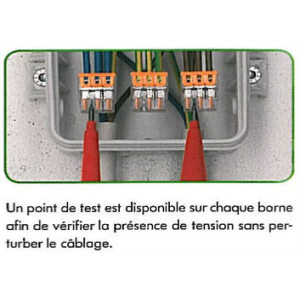 Borne WAGO compacte pour fils rigides 0,5 à 2,5 mm²