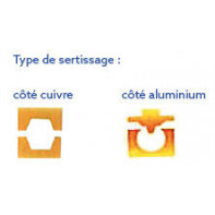 Manchon bi-métal alu/cuivre à sertir