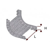 Coude Concave à 90°