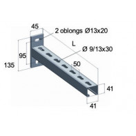 Console perforée 41 x 41 série lourde pour chemin de câble dalle