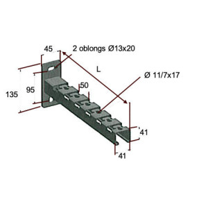 Console universelle 41x41