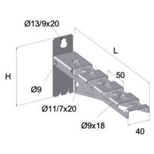 Console murale universelle